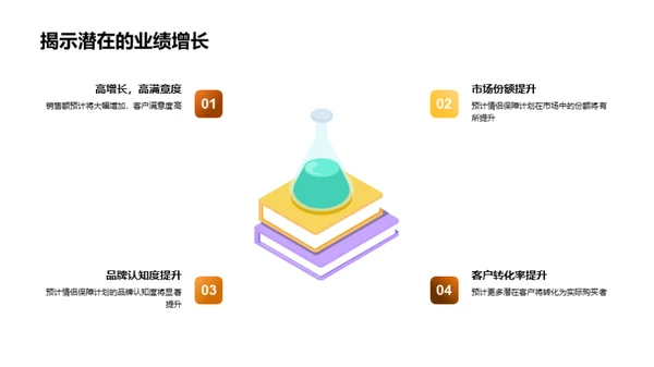 七夕情侣保障新策略