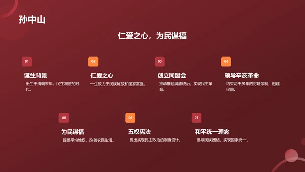 红色历史英雄人物介绍PPT模板