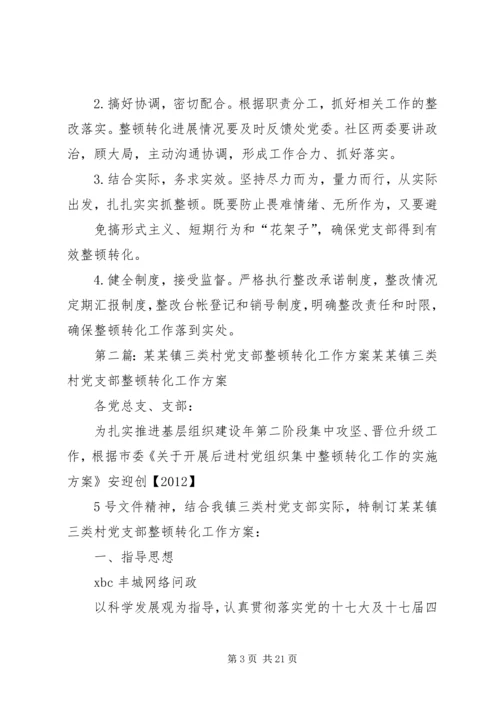 ：3关于XX社区党支部整顿转化的工作方案[共5篇].docx