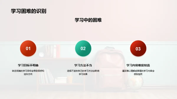 挑战小学生生活