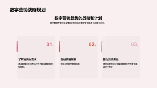 数字营销趋势解读