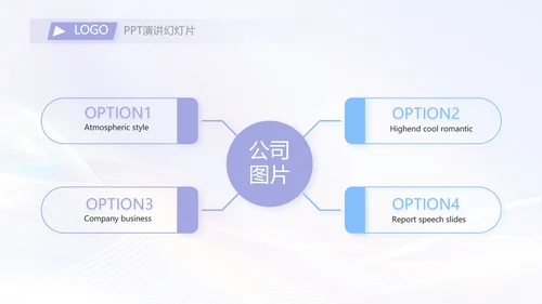 大气时尚医美科技商业计划书动态PPT