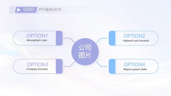 大气时尚医美科技商业计划书动态PPT