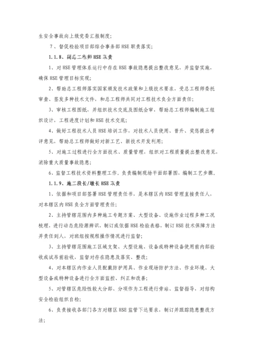 HSE管理核心制度.docx