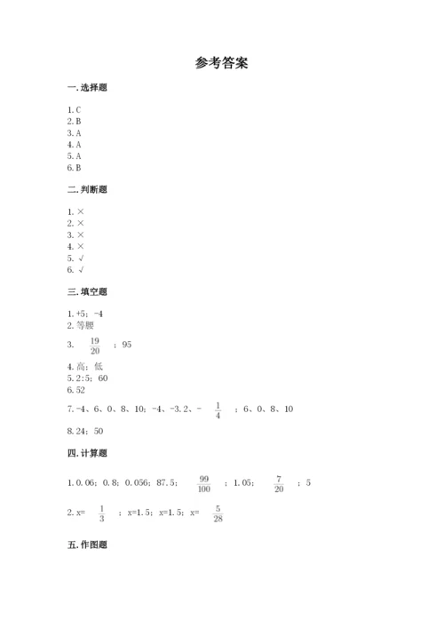 人教版六年级下册数学期末测试卷精品（各地真题）.docx