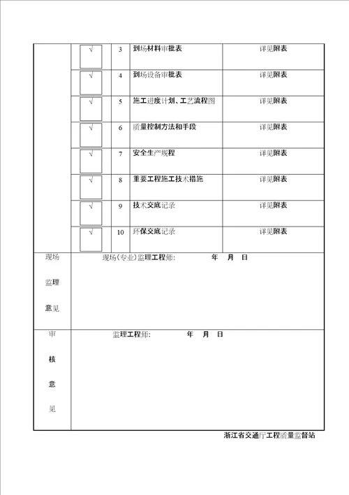 开工报告路基工程定稿版