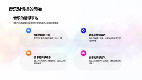 初一音乐知识教学