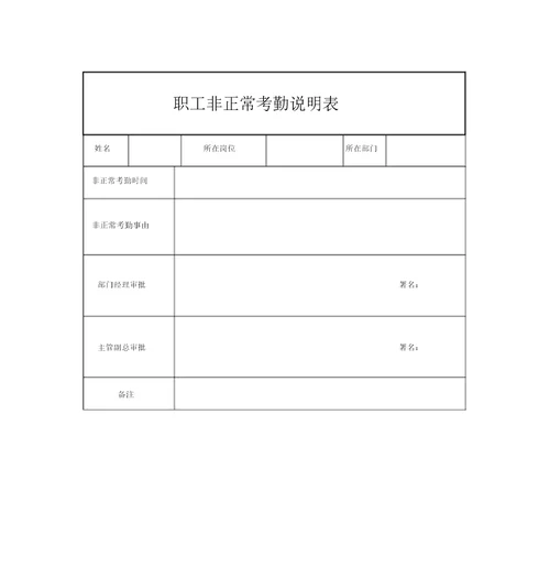 员工请假单、加班申请表格模板