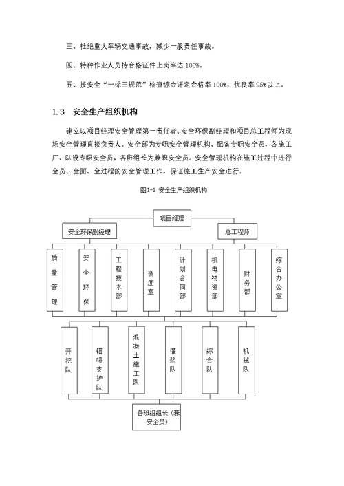 弃渣场挡排工程安全保证体系及措施