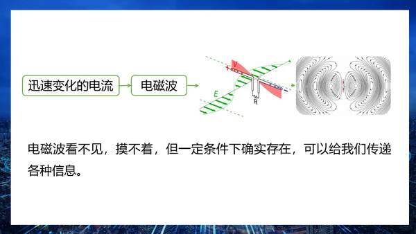 无线电电磁波信号通用PPT模板