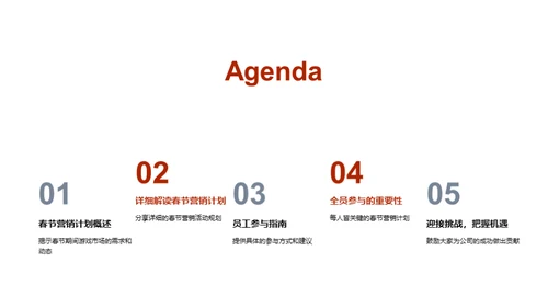 共创春节游戏盛典