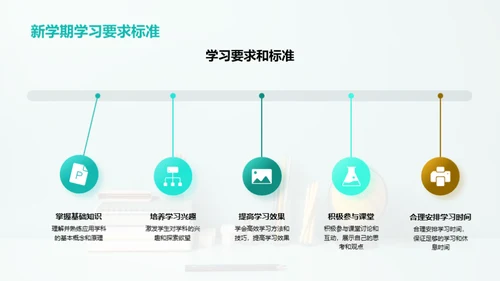 五年级成长路线图