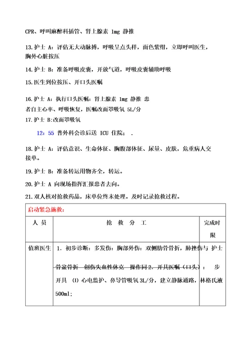 多发伤急救预案演练脚本1