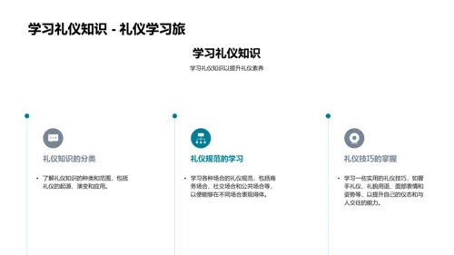 提升家居销售会议效益PPT模板