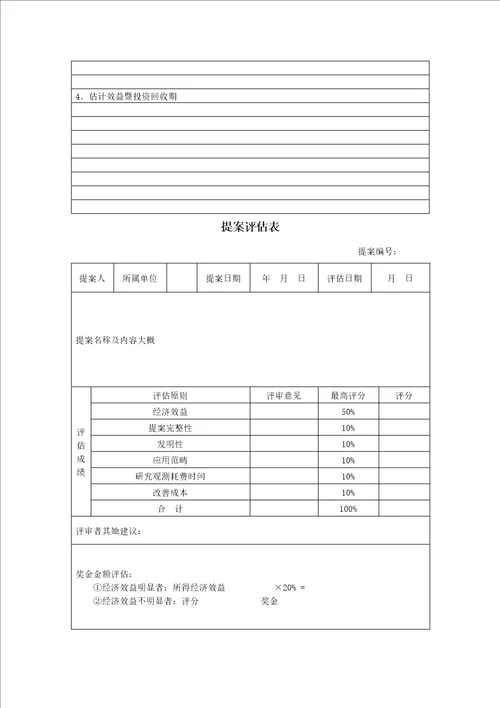 房产公司员工提案管理统一规定