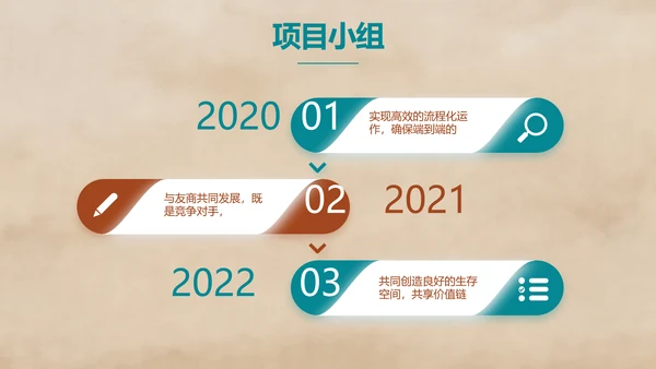 五四青年节激扬青春文艺青年PPT动态模板
