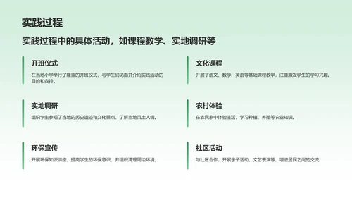 绿色商务风三下乡社会实践总结与展示PPT模板