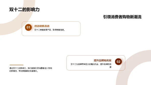 双十二家居盛宴策略