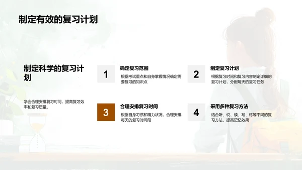 高一学习技巧分享PPT模板