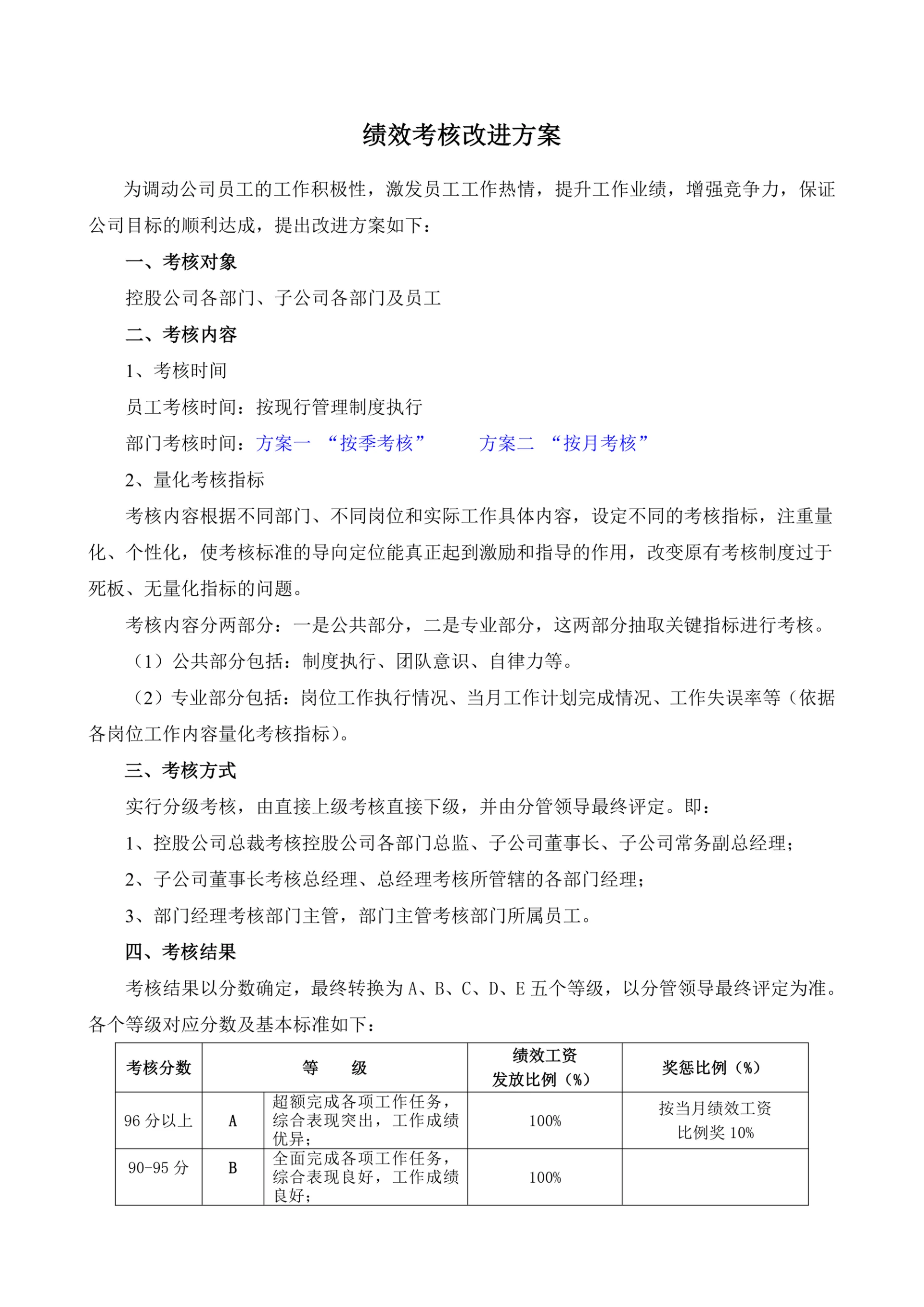 绩效考核改进方案