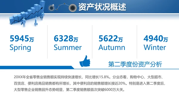 蓝色2019年度财务数据分析报告PPT