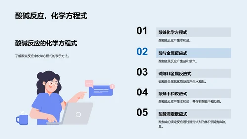 酸碱反应科学课PPT模板