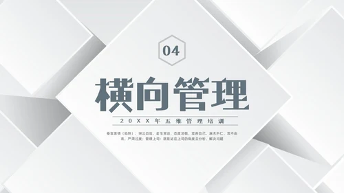 深色简约五维管理PPT模板宣传PPT动态PPT领导力