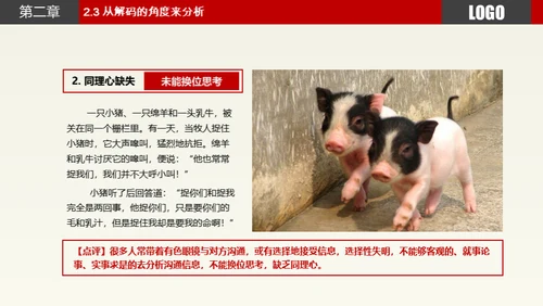 职场员工业务部沟通技巧技能培训通用PPT模板