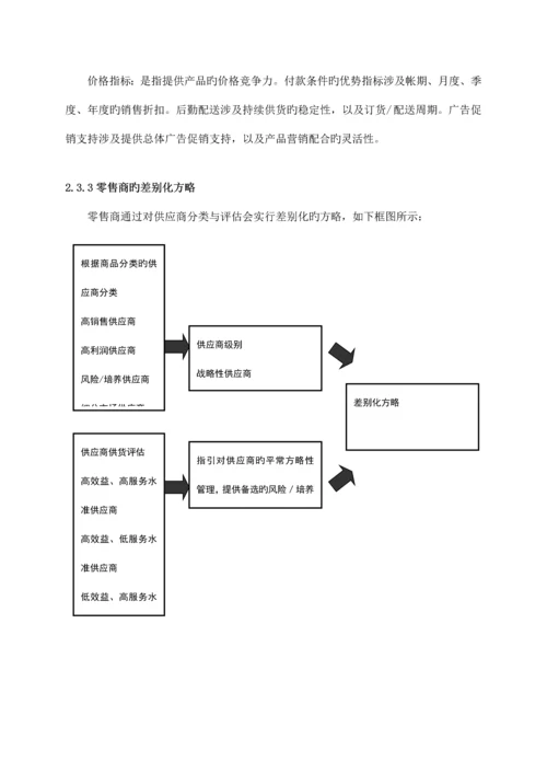 快速消费品重点客户谈判执行标准手册.docx