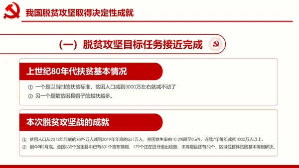 决战决胜脱贫攻坚座谈会重要讲话精神ppt