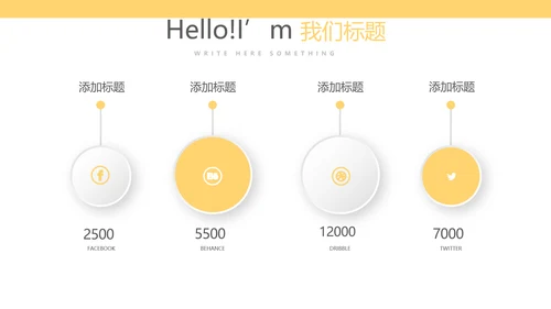 橙色创意城市剪影工作总结动态PPT