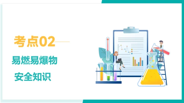 第七单元 燃料及其利用【考点串讲课件】(共40张PPT)-2023-2024学年九年级化学上学期期末