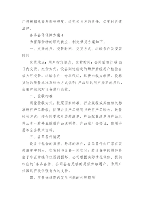 备品备件保障方案.docx