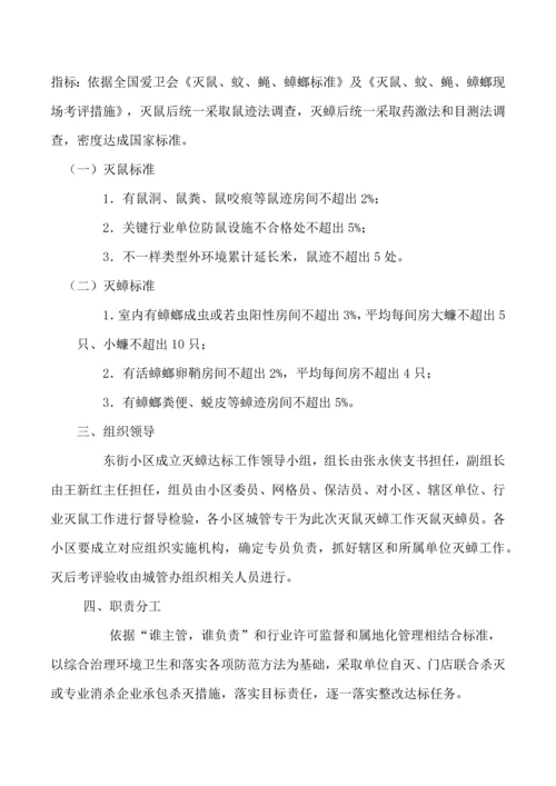 东街社区春季辖区灭鼠灭蟑工作实施专业方案.docx