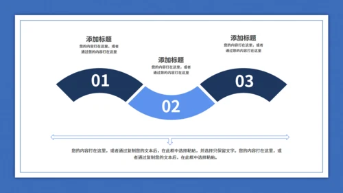 初入职场新手培训通用PPT模版