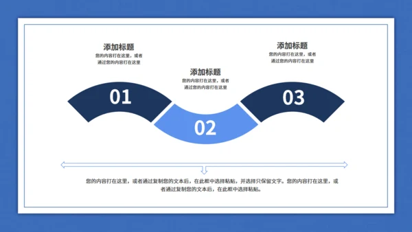 初入职场新手培训通用PPT模版