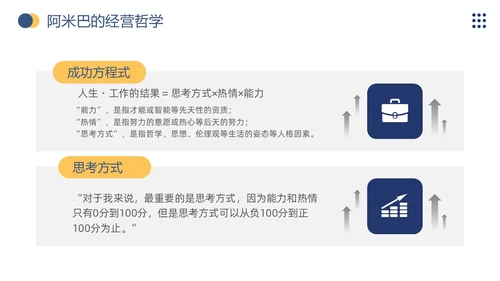 商务风阿米巴经营打造员工自主经营模式企业员工培训通用模板PPT