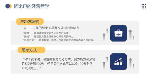 商务风阿米巴经营打造员工自主经营模式企业员工培训通用模板PPT