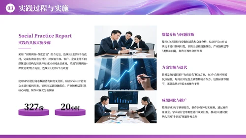 紫色商务社会实践报告PPT模板