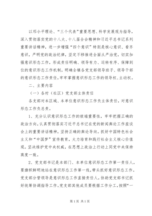 意识形态工作责任制的检查考核制度范本六篇.docx