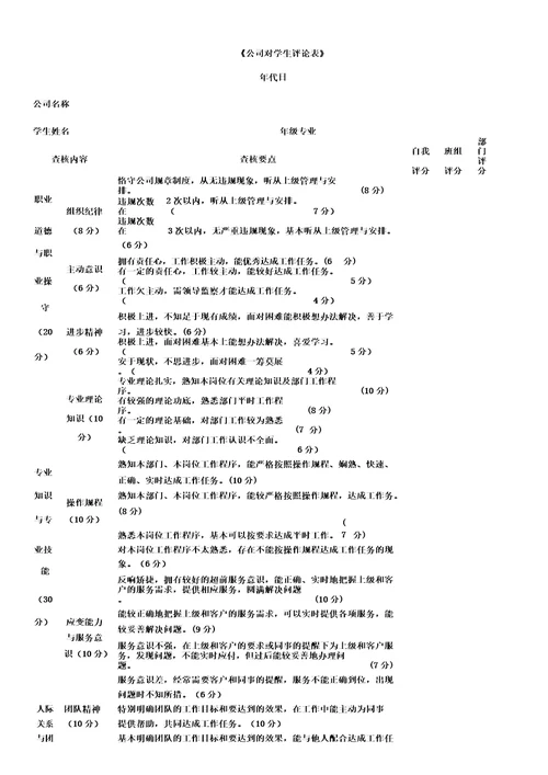 企业对学生评价表格