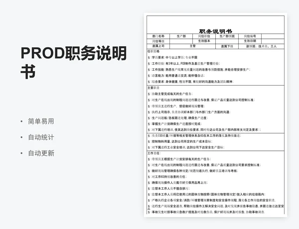 PROD职务说明书