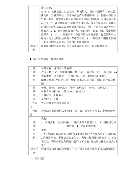 地产楼盘全程优质企划专题方案.docx