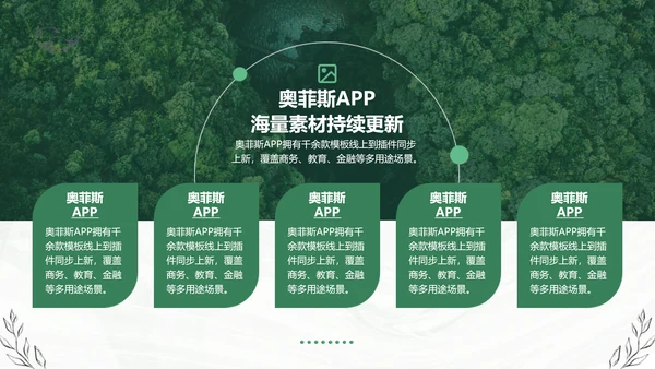 简约商务风工作总结计划汇报