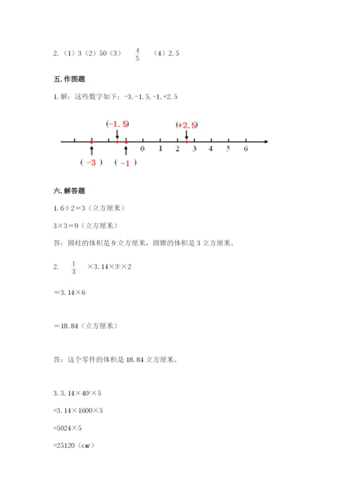 小学六年级下册数学期末卷及答案【考点梳理】.docx