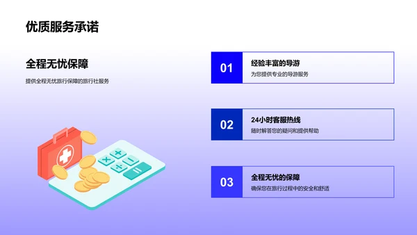 五洲行路线介绍报告PPT模板