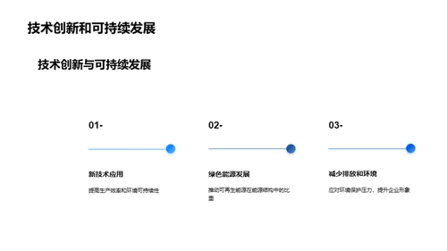 石油气业研析与策略