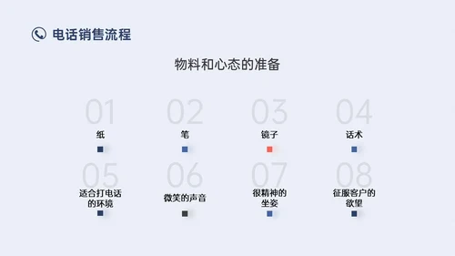 蓝色简约实拍商务电话销售培训沟通技巧培训PPT课件