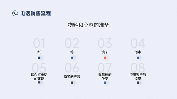 蓝色简约实拍商务电话销售培训沟通技巧培训PPT课件