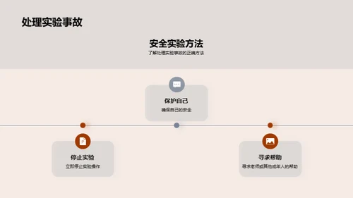 科学实验探究指南